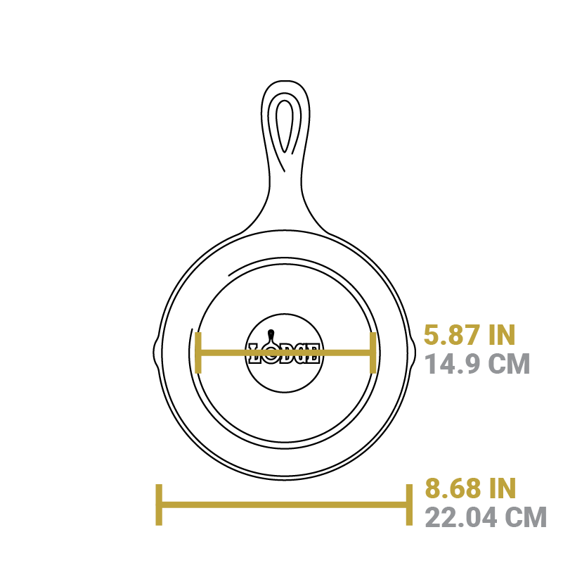 Seasoned Cast Iron 5 Piece Set