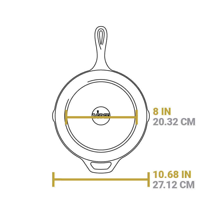 Seasoned Cast Iron 5 Piece Set
