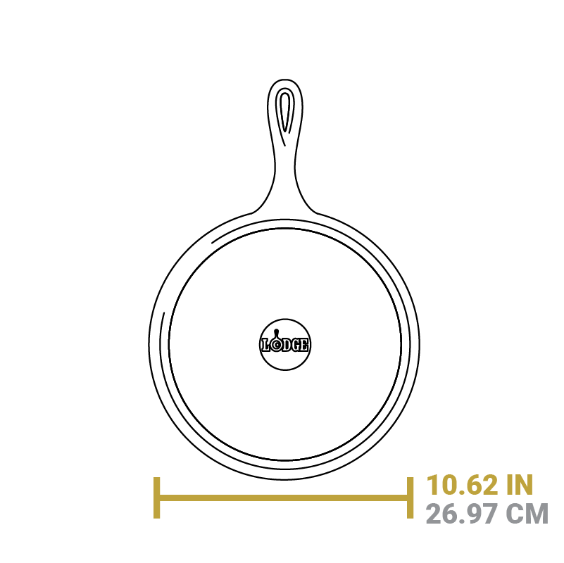 Seasoned Cast Iron 5 Piece Set
